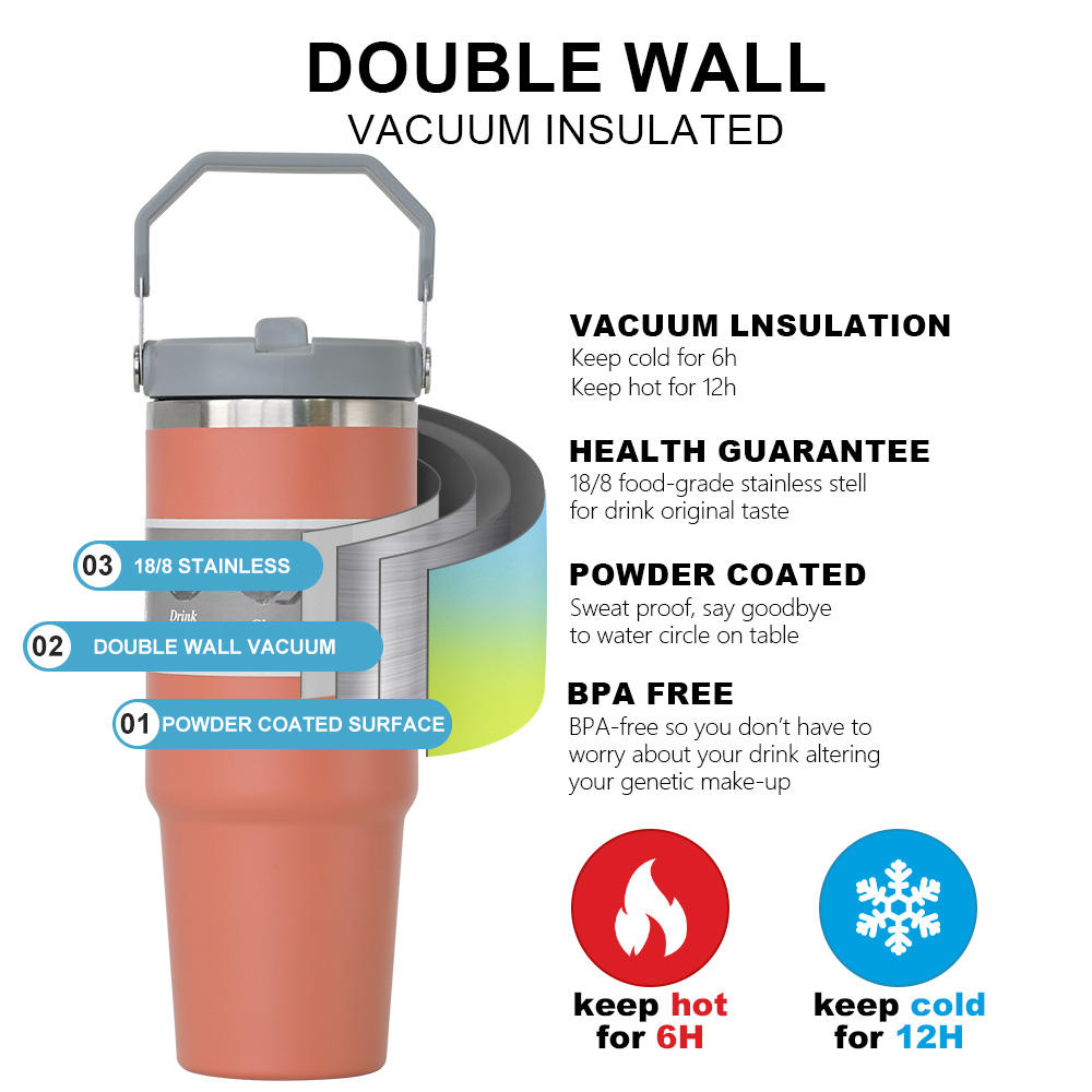 Double Wall Design Tumbler